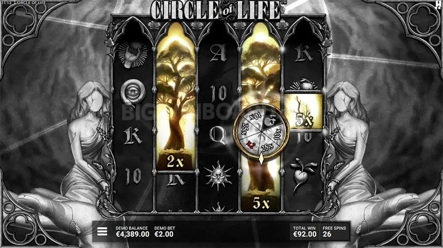Top 5 Slot Strategies